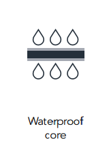 Waterproof 